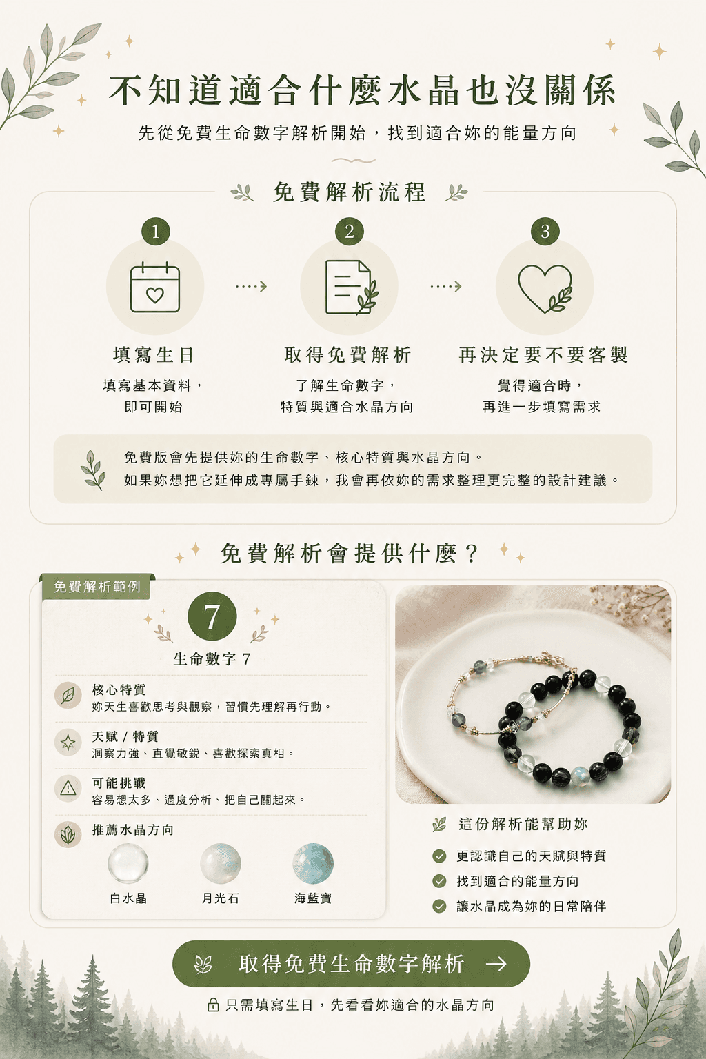 方案 A｜免費解析