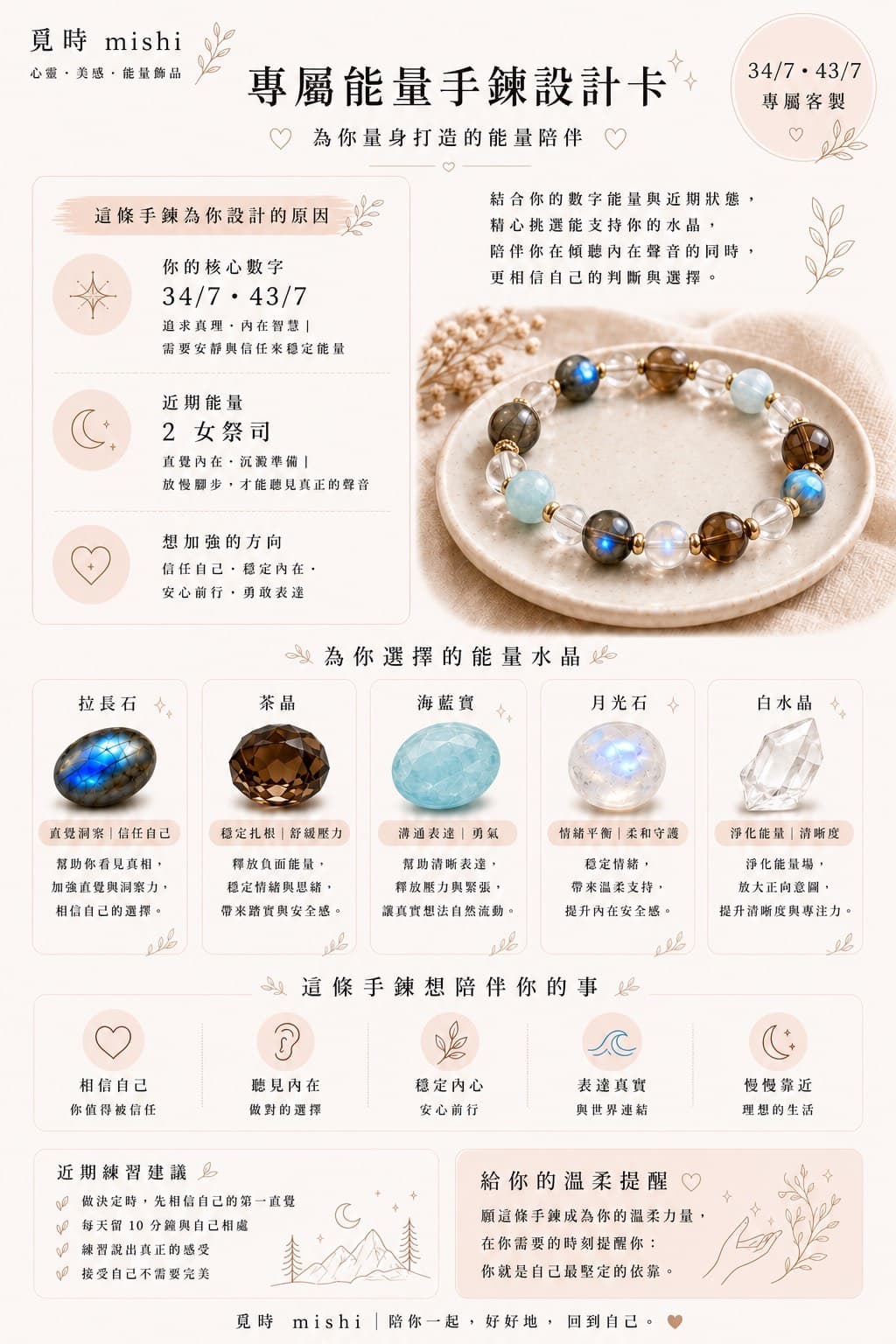專屬能量手鍊設計卡