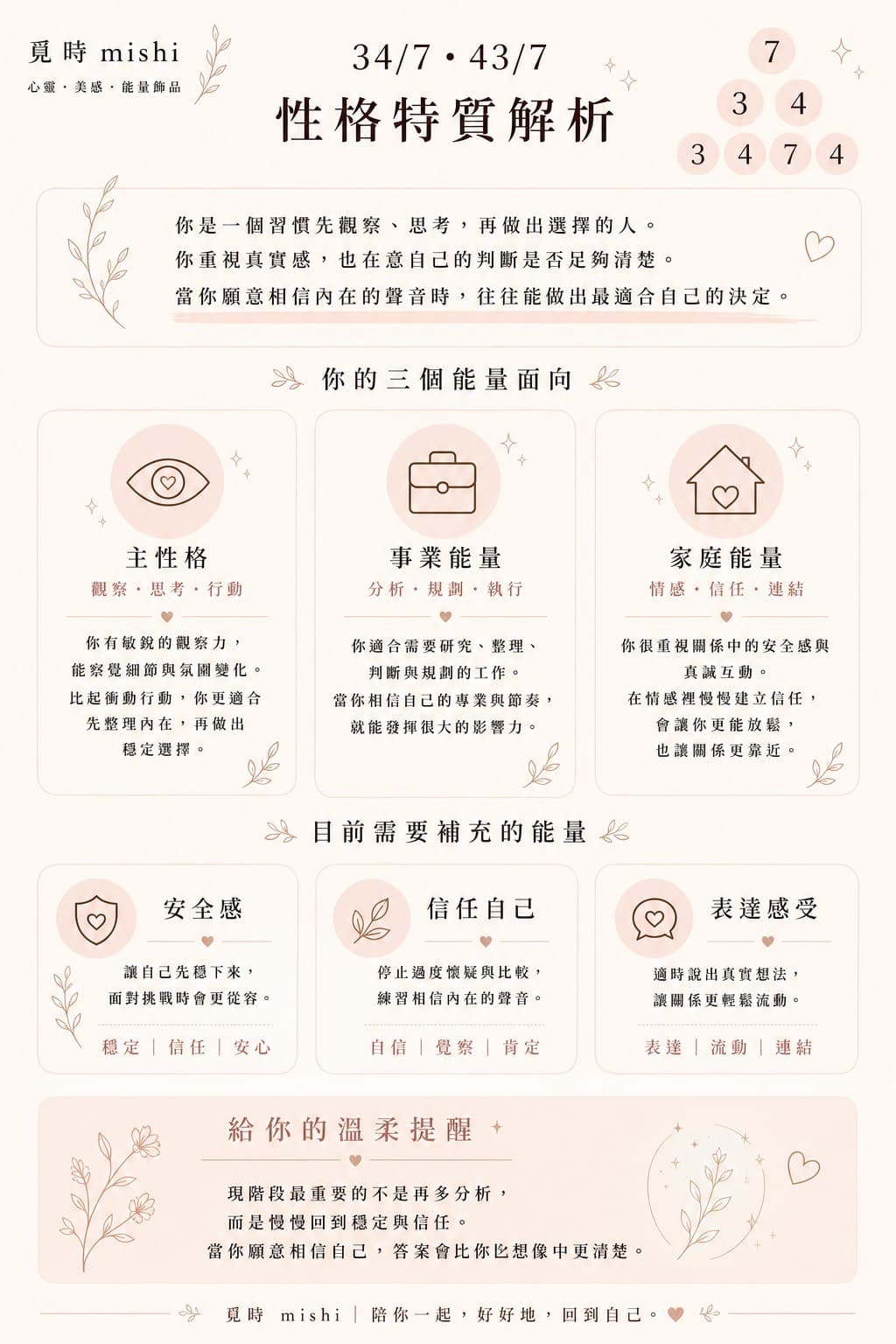 性格特質與能量面向